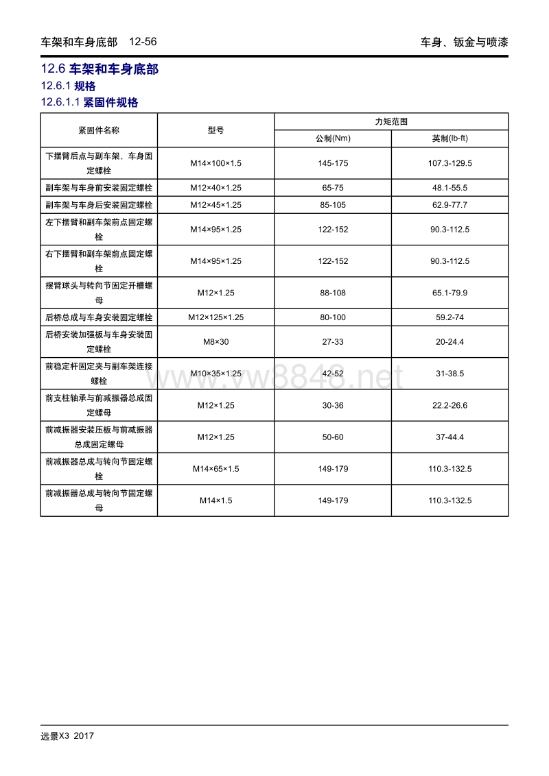 2017年吉利远景x3维修手册 12.06 车架和车身底部