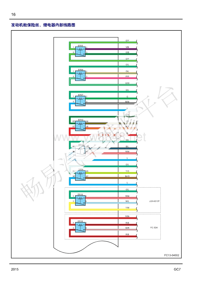 2015年吉利新远景电路图 电源接地保险丝布置