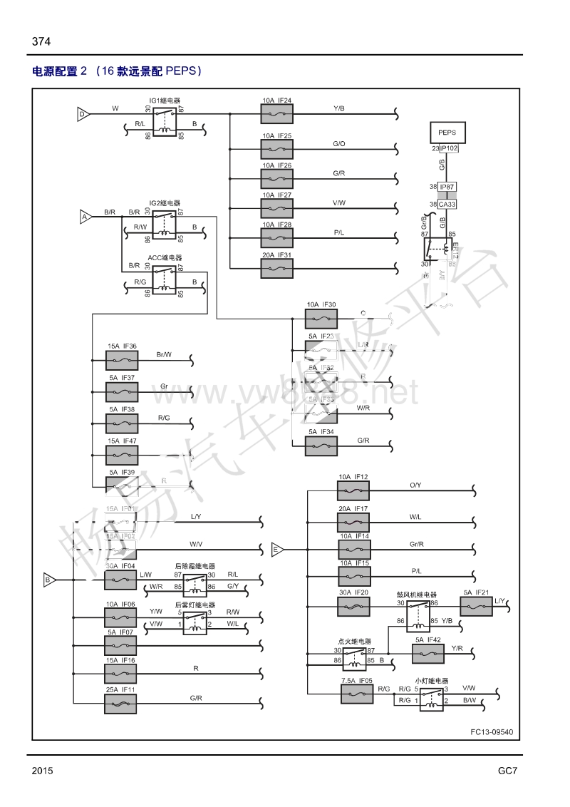 2015年吉利新远景电路图 整体电路图