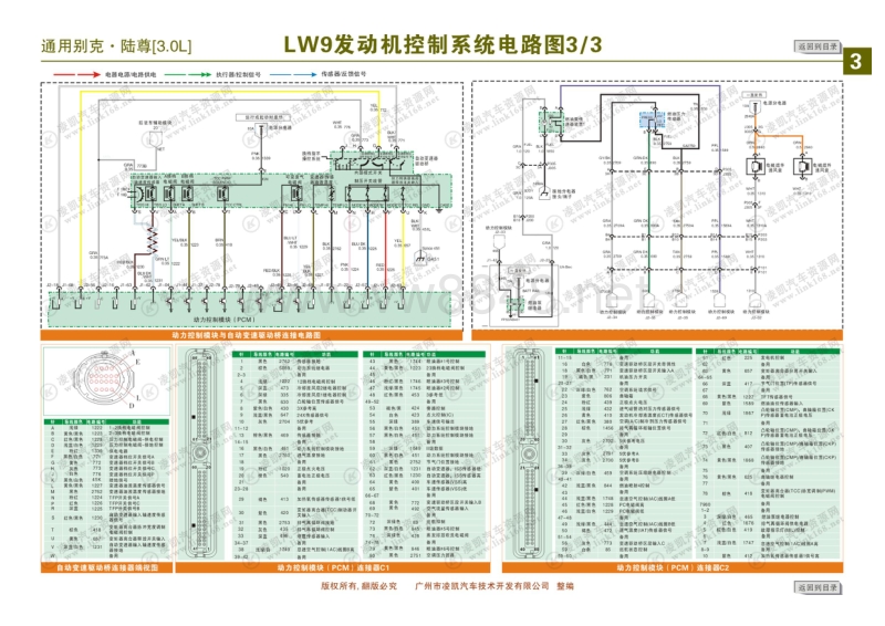 2005年别克路尊电路图