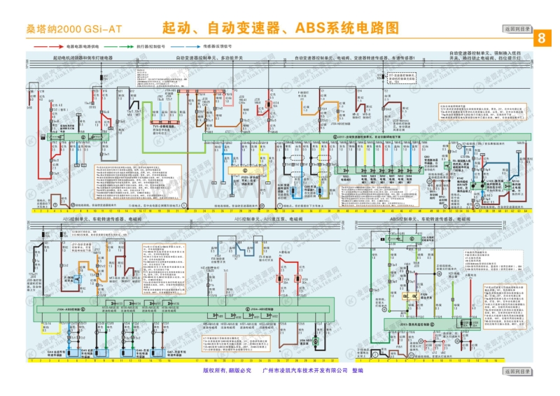 大众桑塔纳2000电路图