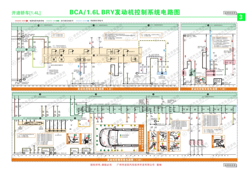 2005年大众开迪电路图