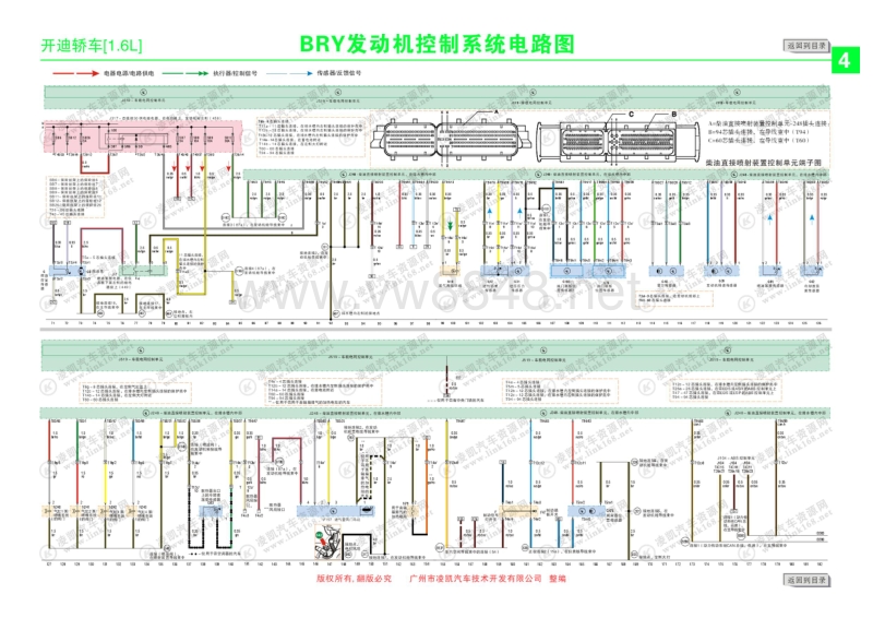 2005年大众开迪电路图