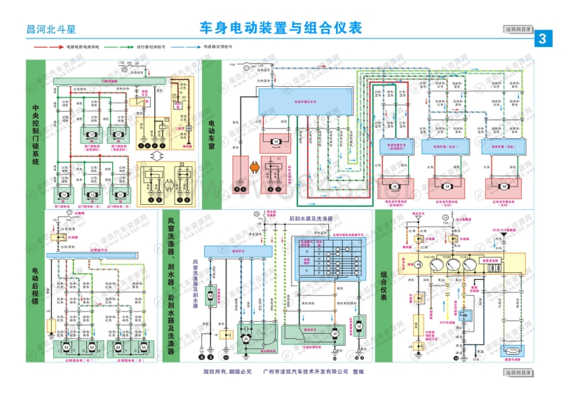 昌河北斗星电路图