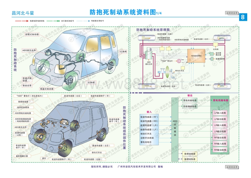 昌河北斗星电路图