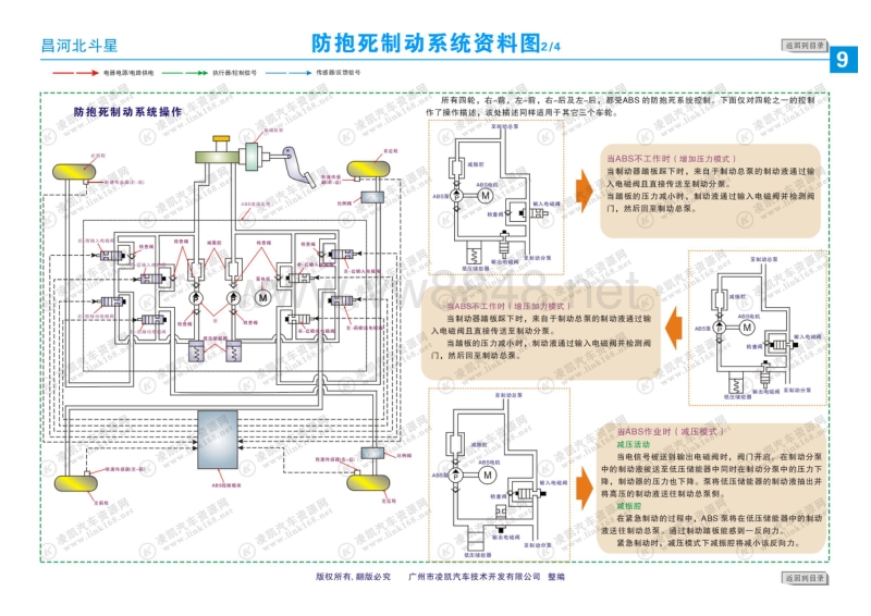 昌河北斗星电路图