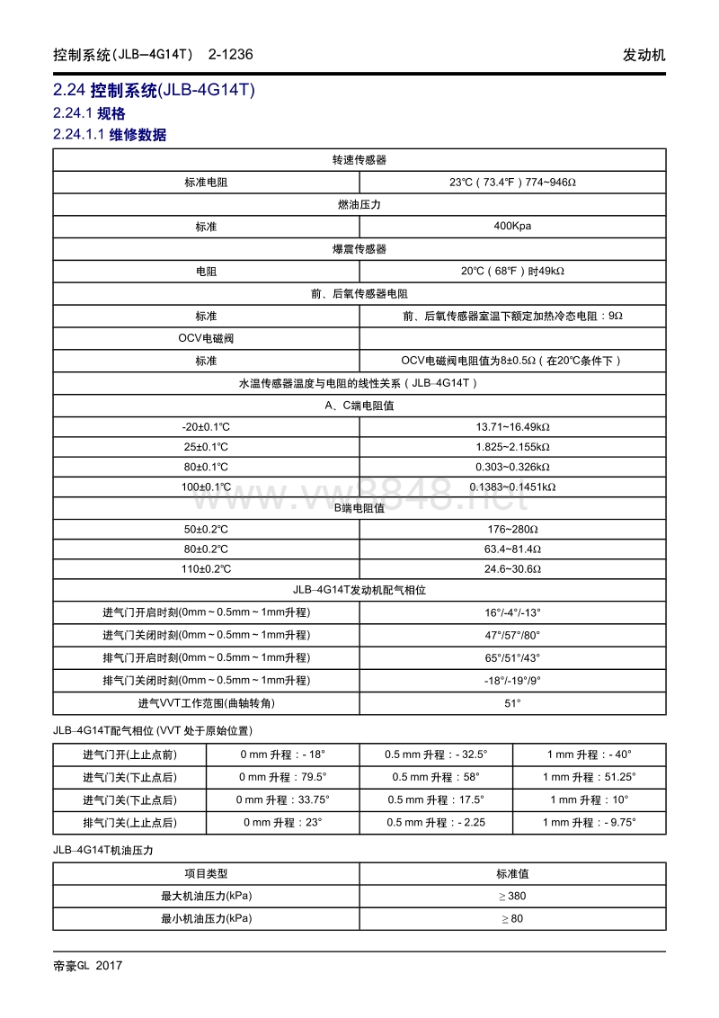 2018年吉利帝豪gl维修手册 发动机控制系统(jlb-4g14t)