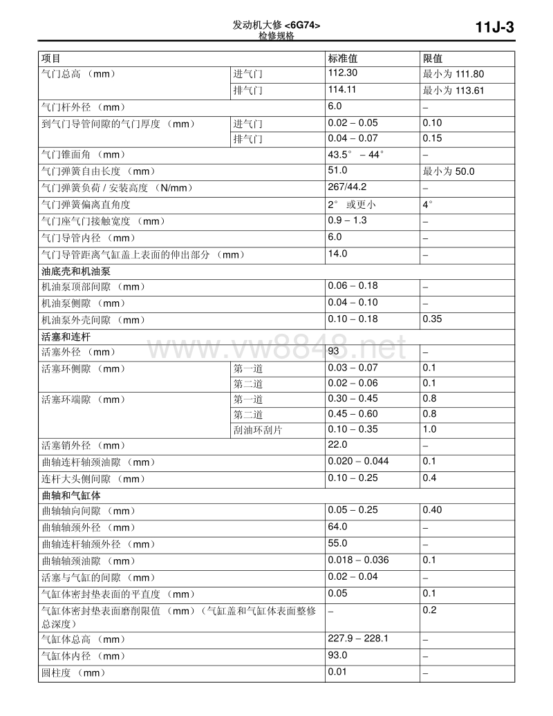2010三菱帕杰罗v87v97v93车间维修手册 发动机大修6g74-11j