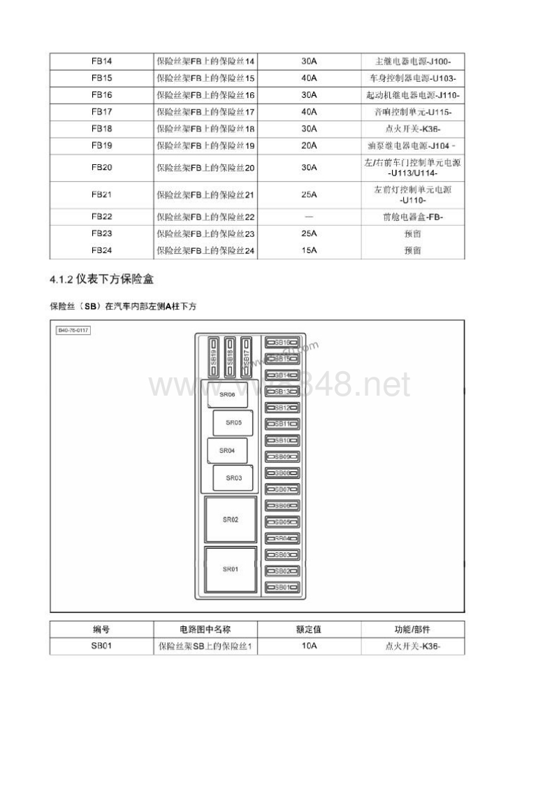 2013年北京汽车bj40电路图