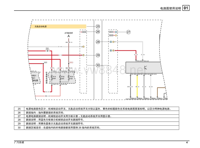 广汽传祺gs5电路图