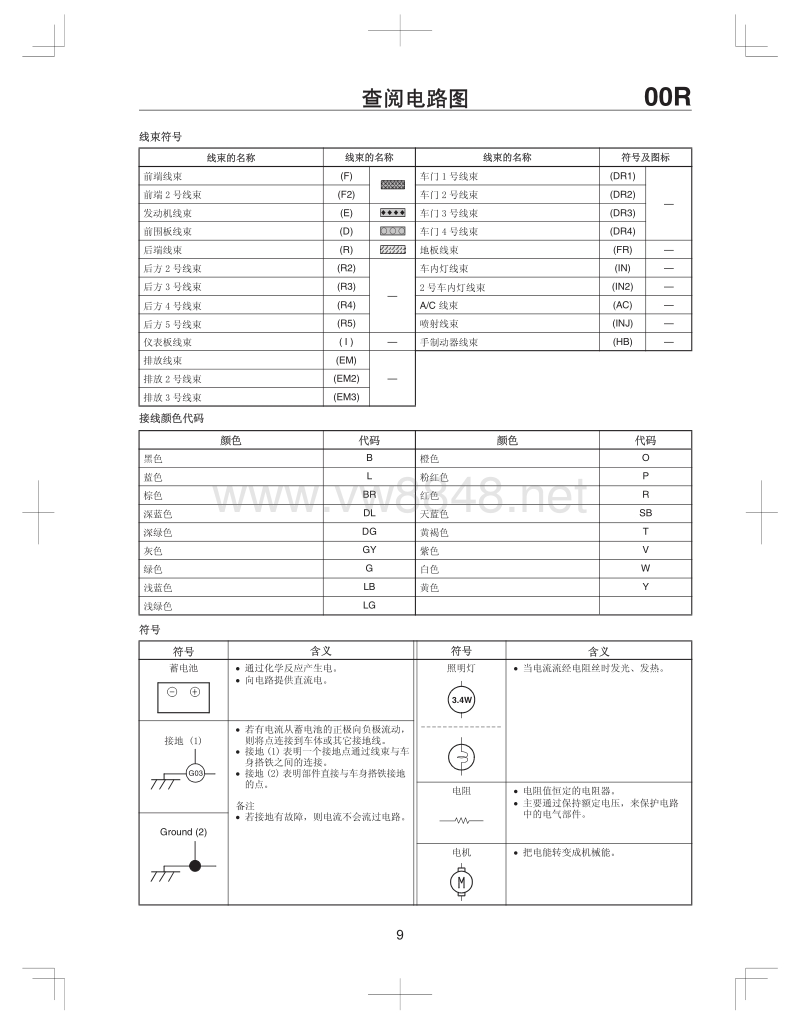 2014-2015年马自达3昂克赛拉电路图