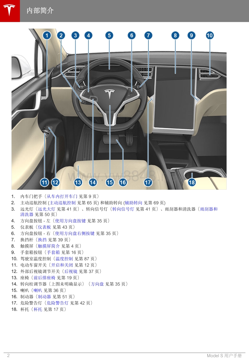 2019款特斯拉s原厂用户手册