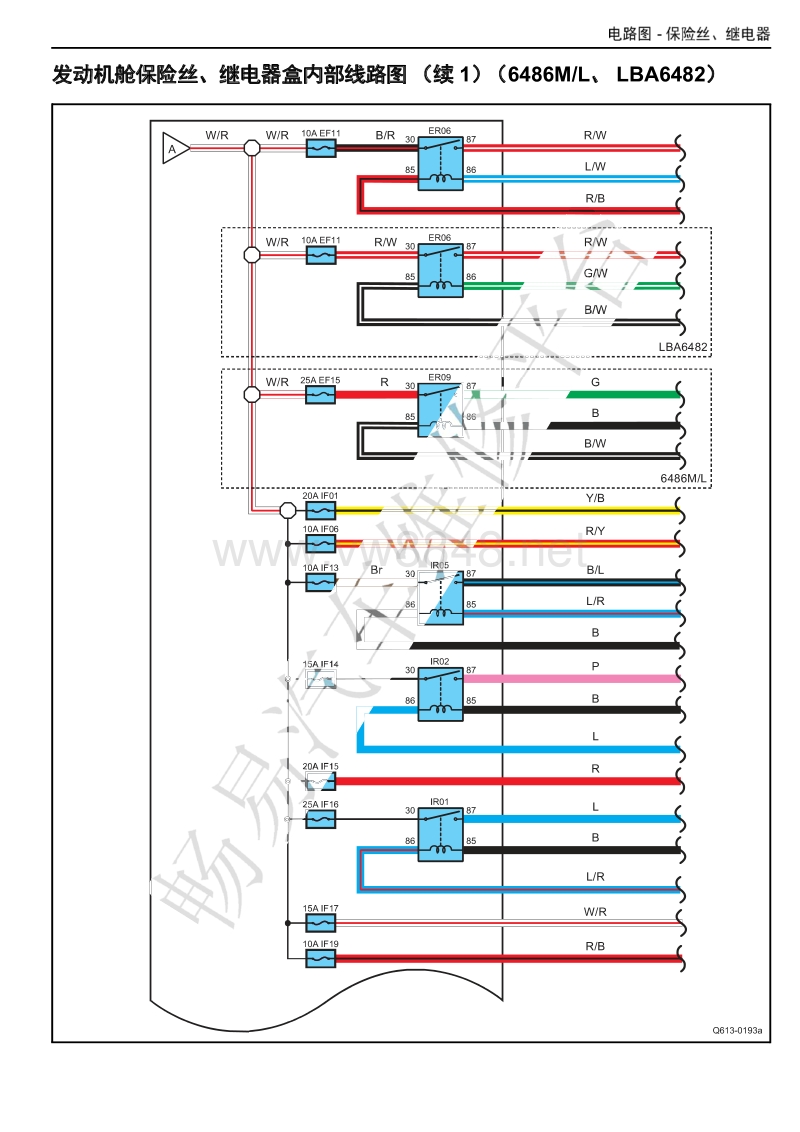 2015年长丰猎豹q6电路图 发动机舱保险丝继电器