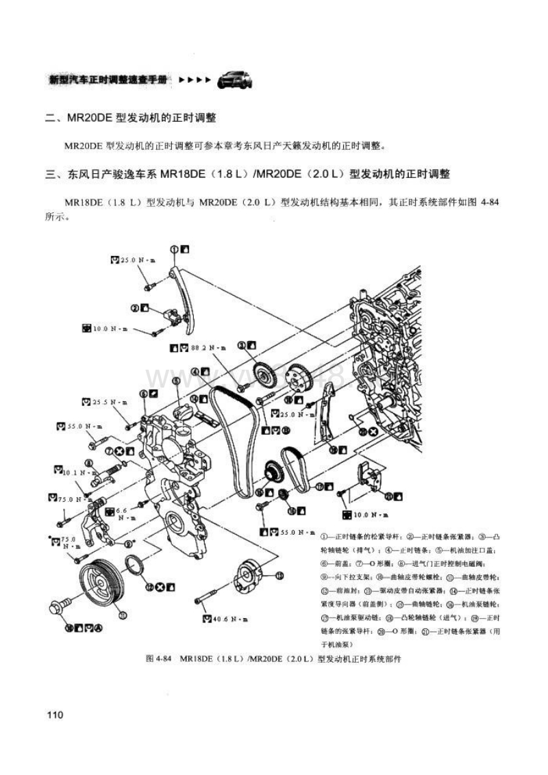 东风日产骏逸mr18de和mr20de发动机正时调整