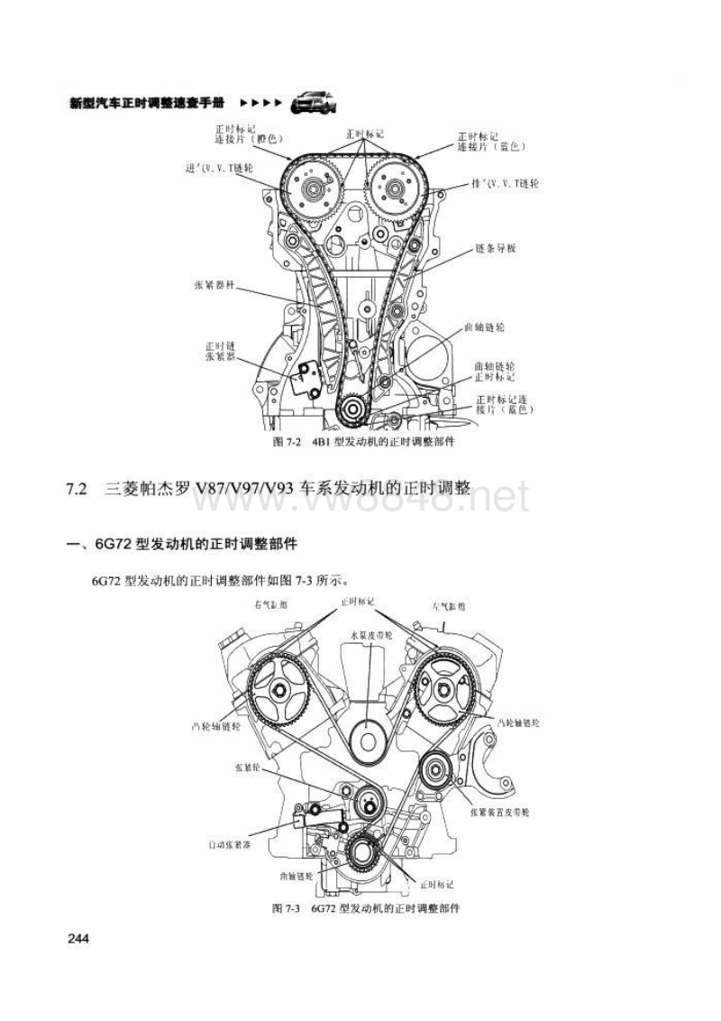 三菱4b1和6g72发动机正时图