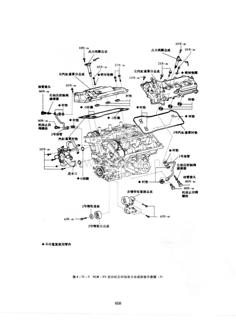 一汽丰田锐志和皇冠3gr-fe发动机正时安装手册