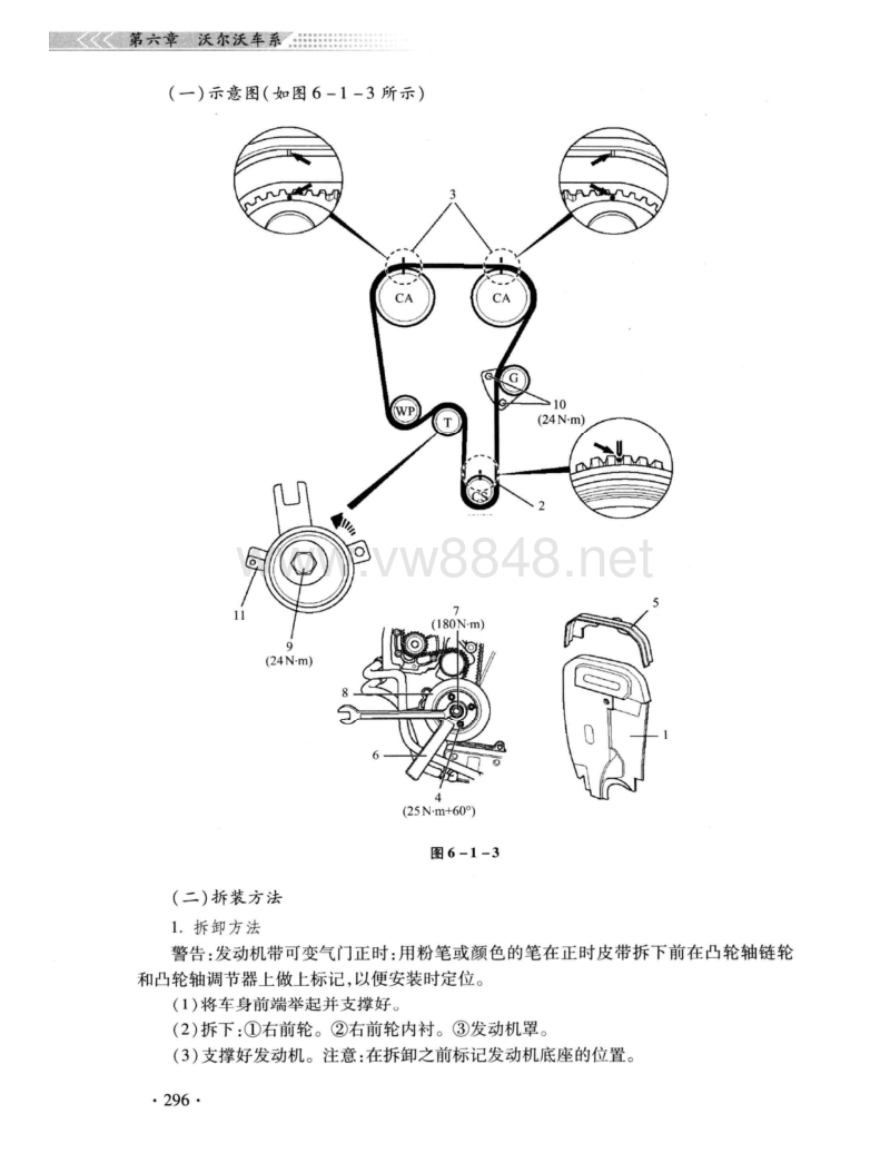 沃尔沃车型主要型号发动机正时安装调整手册