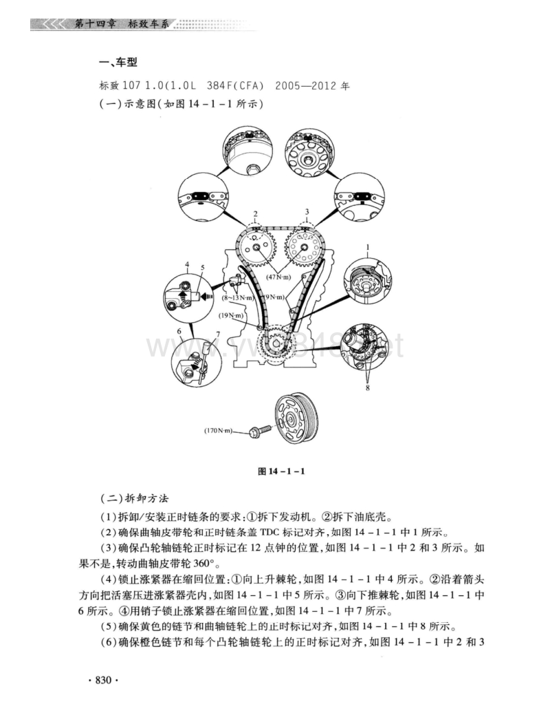 标志车系发动机正时安装调整手册