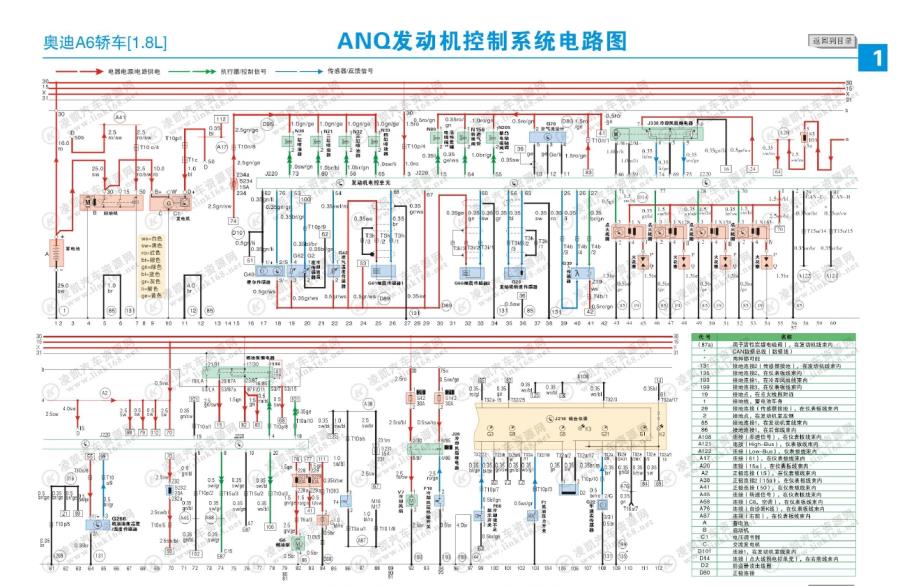 奥迪a6 电路图