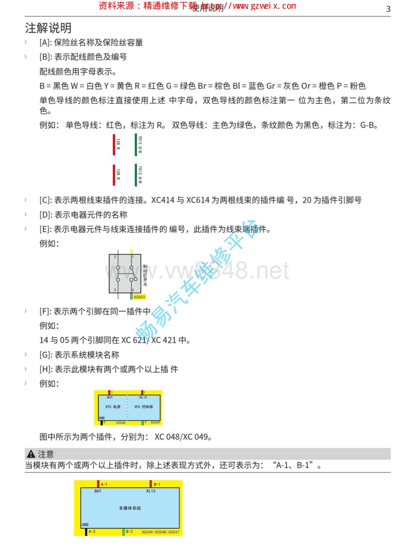 2018年哈弗h7电路图 03 注解说明