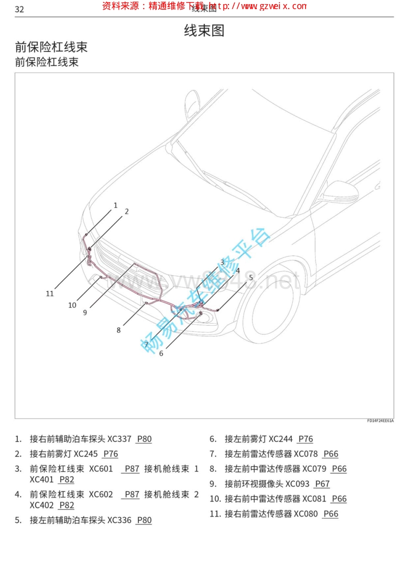 2018年哈弗h7电路图 01 前保险杠线束图