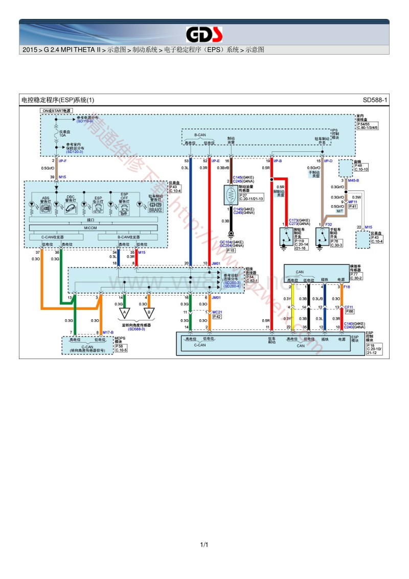 2015年起亚智跑电路图(slc g2.4)示意图