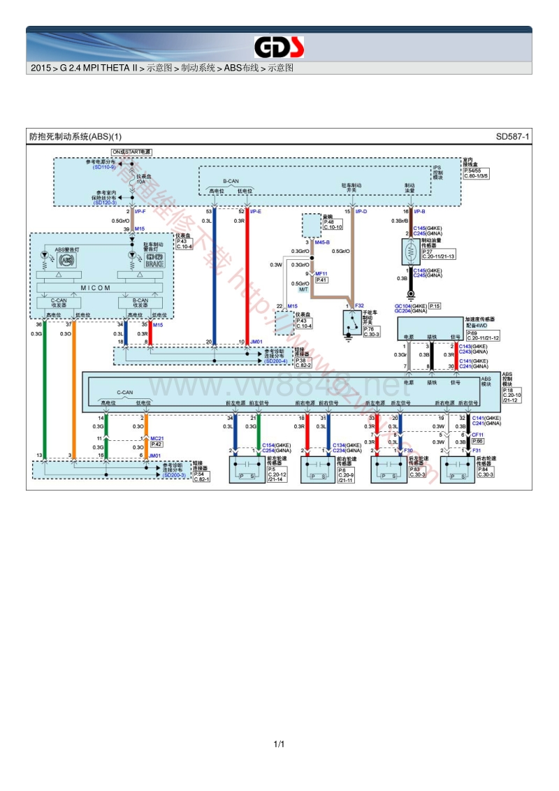 2015年起亚智跑电路图(slc g2.4)示意图