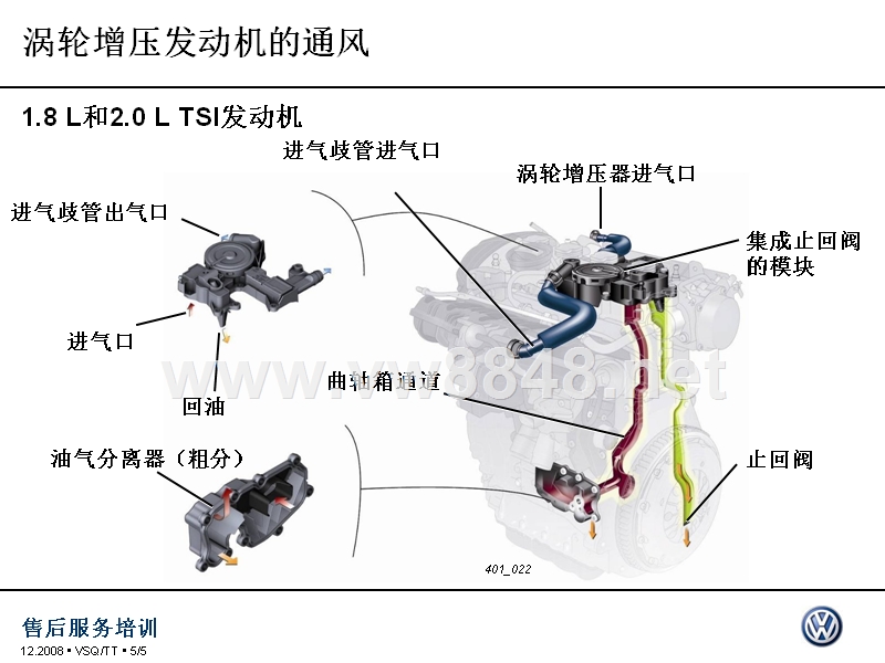 大众培训02_曲轴通风装置汽油机r_cn