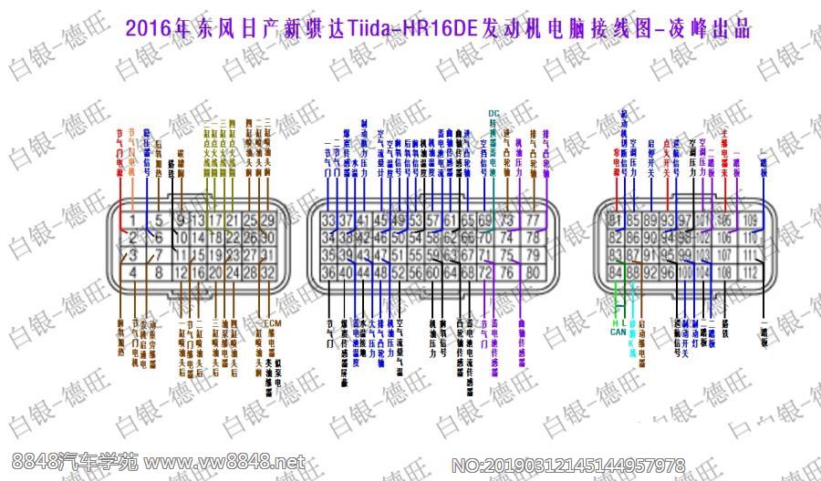 2016年东风日产新骐达tiida-hr16de发动机电脑接线图