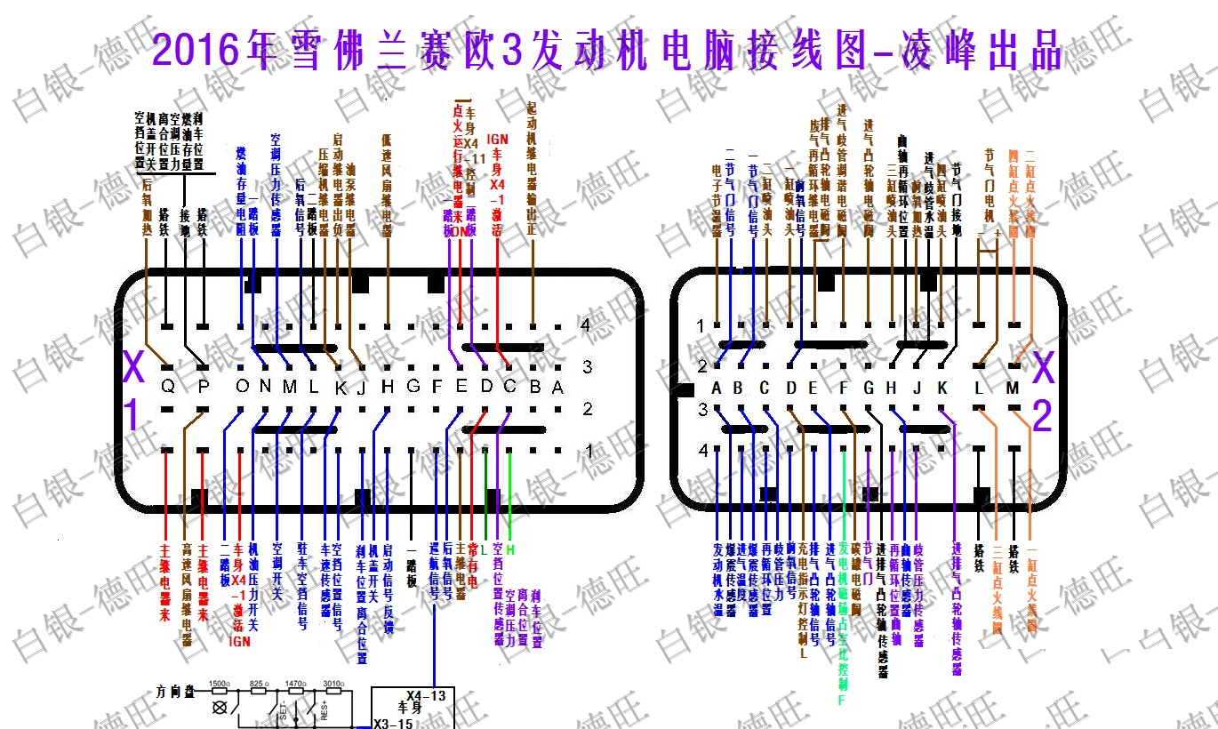 2016年雪佛兰赛欧3发动机电脑接线图