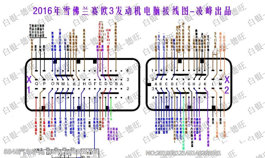 2016年雪佛兰赛欧3发动机电脑接线图