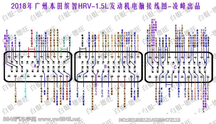 2018年广州本田缤智ru1-hrv-1.5l发动机电脑接线图