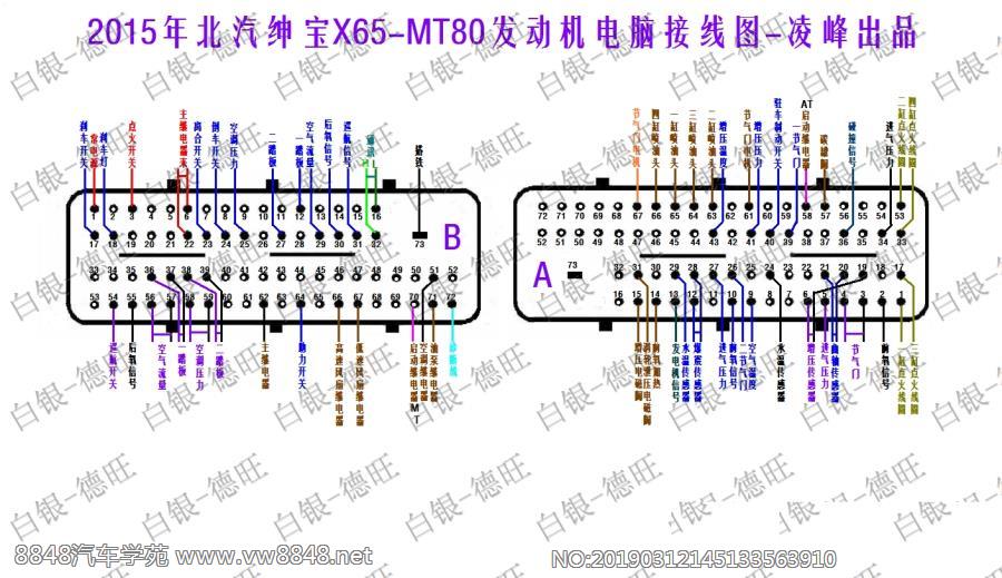 2015年北汽绅宝x65-mt80发动机电脑接线图