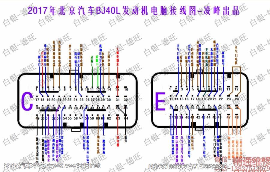 2017年北京汽车bj40l发动机电脑接线图