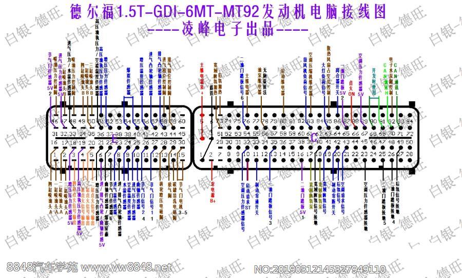 德尔福1.5t-gdi-6mt-mt92发动机电脑接线图-18年江淮瑞丰a60-sz-1.