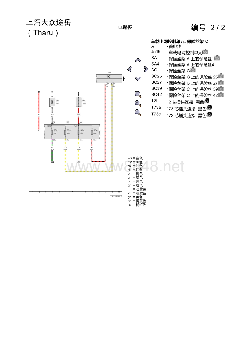 2018年大众途岳电路图 舒适便捷系统