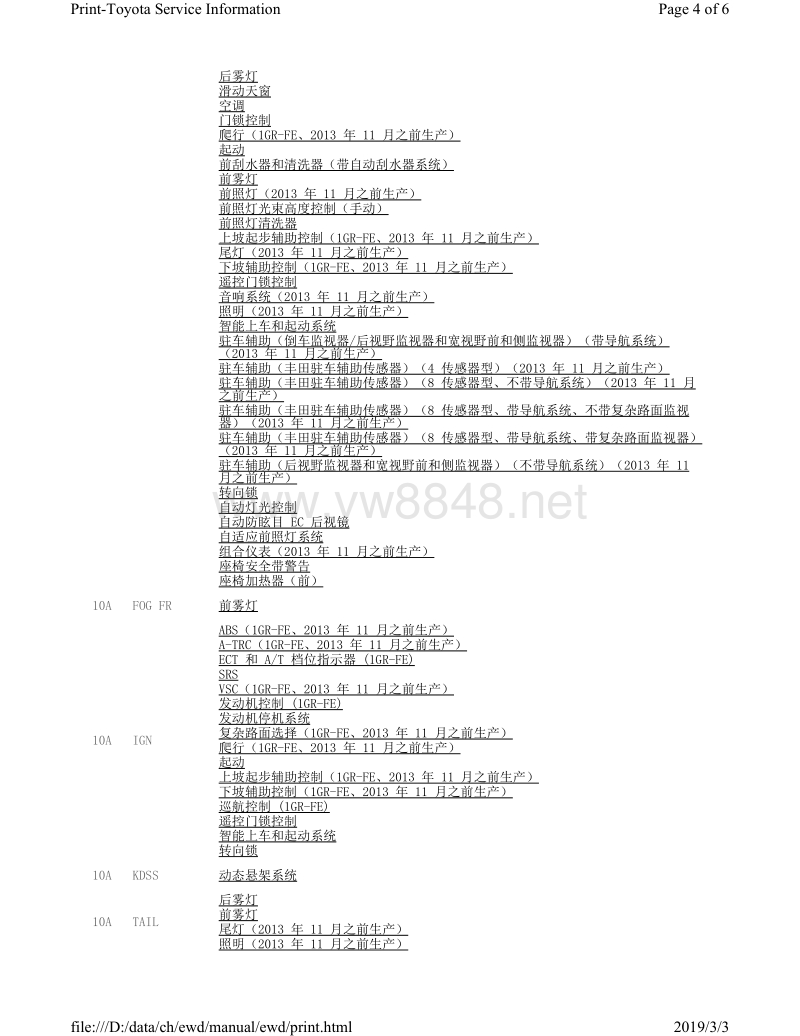 2015年丰田普拉多模块位置图 仪表板接线盒保险丝说明