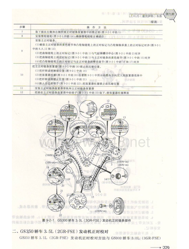 雷克萨斯gs300轿车3gr-fse发动机 正时调整