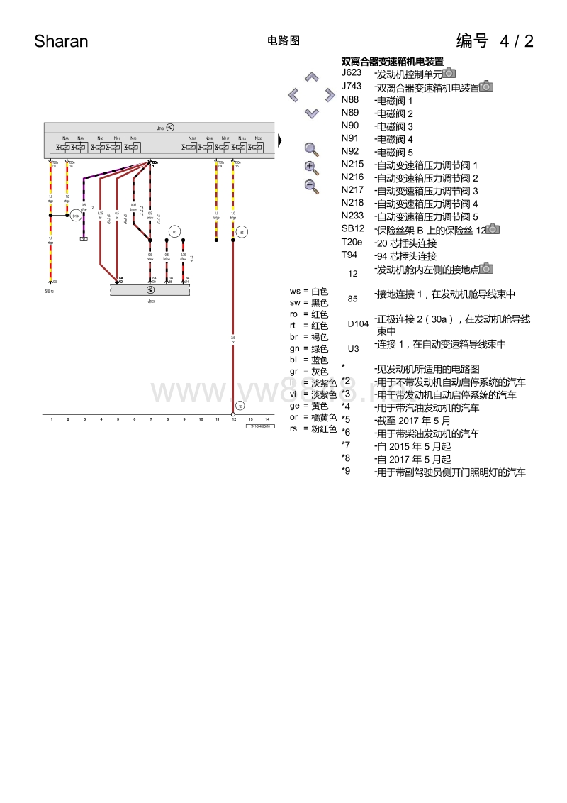 sharan 夏朗 电路图