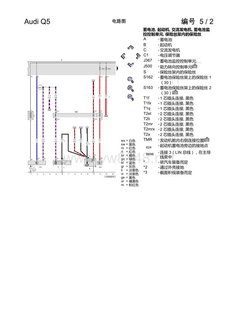 2018年奥迪q5quattro电路图 保险丝配置