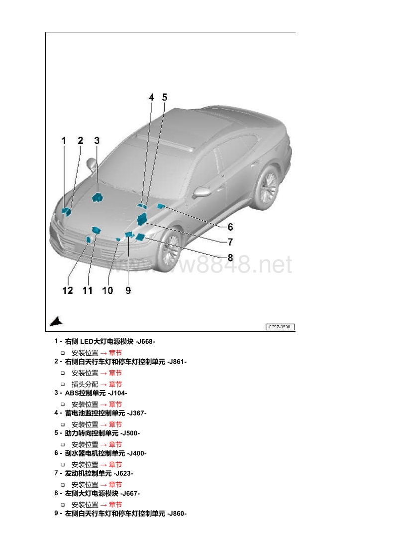 2019年大众cc电路图 安装位置 汽车前部的控制单元