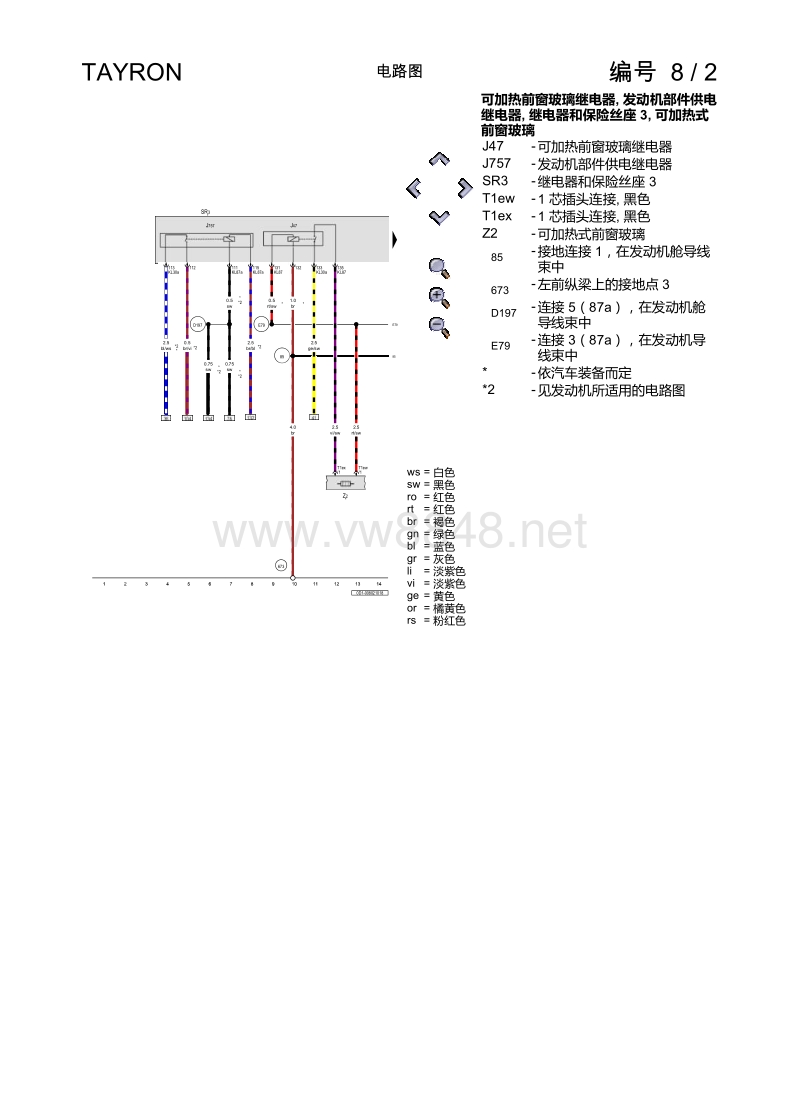 2019年大众探岳电路图 保险丝配置