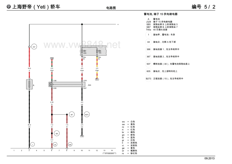 2014年斯柯达野帝电路图05-双离合器变速箱 02e