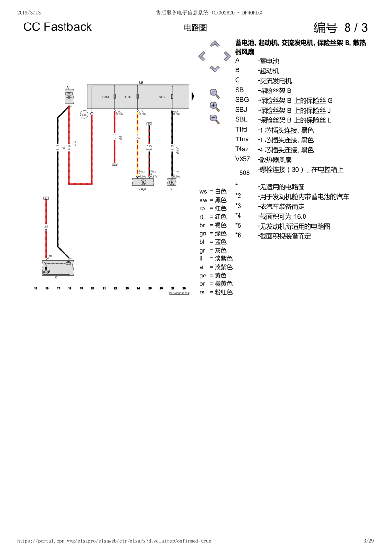 19款大众新cc mqb平台 保险丝配置电路图