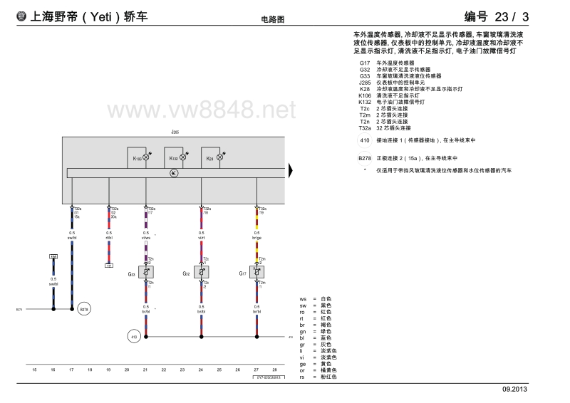 2014年斯柯达野帝电路图23-仪表板