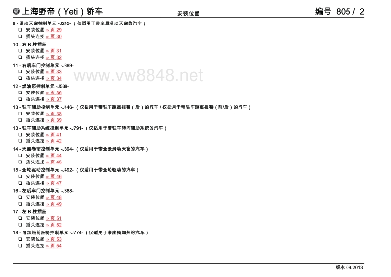 14款野帝保险丝图,野帝保险盒中文对照图 2014年斯柯达野帝电路图安装位置-车内控制单元