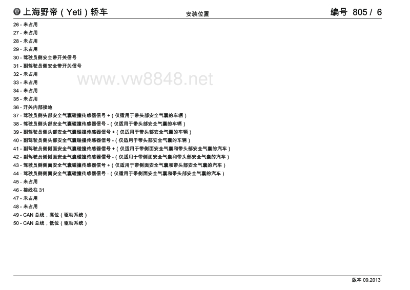 14款野帝保险丝图,野帝保险盒中文对照图 2014年斯柯达野帝电路图安装位置-车内控制单元