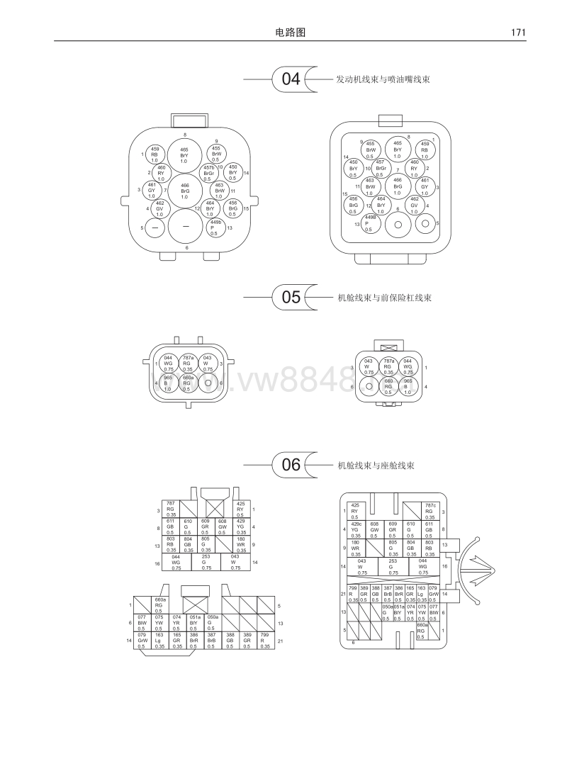 2017年长城哈弗h9电路图08 插件图-右舵专用