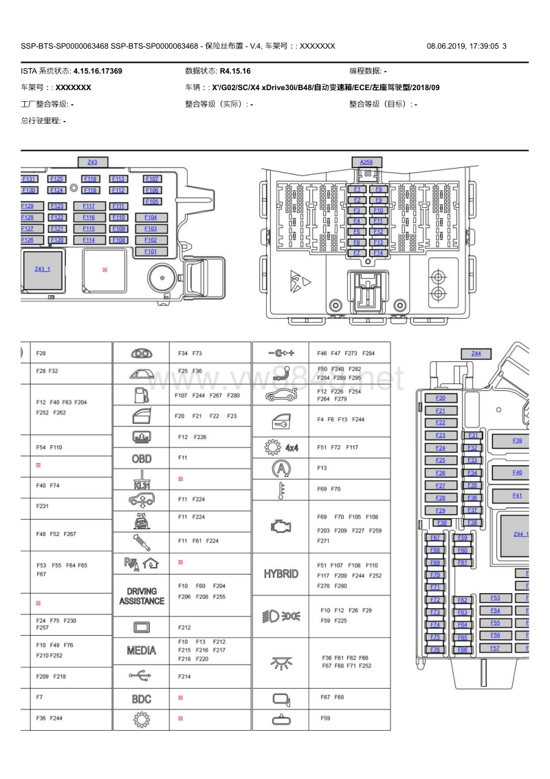 宝马x4 g02保险丝位置电路图