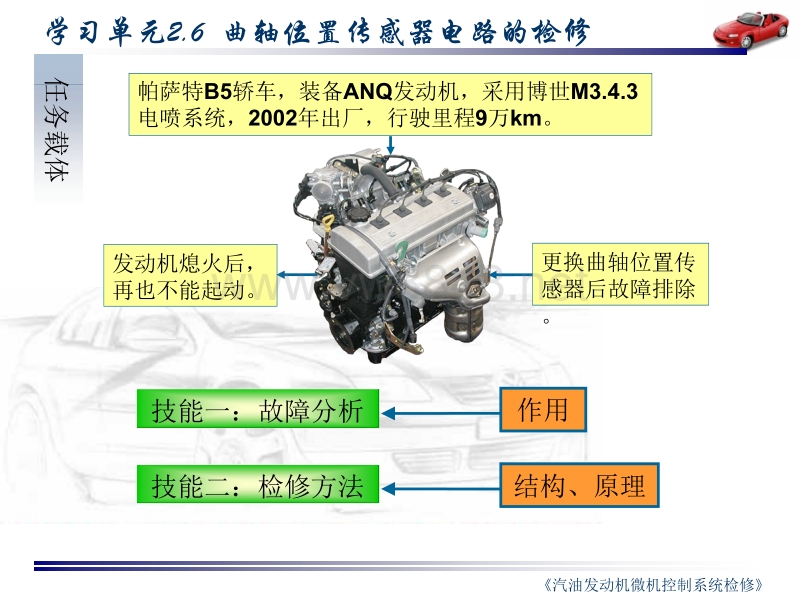 汽车发动机曲轴位置传感器